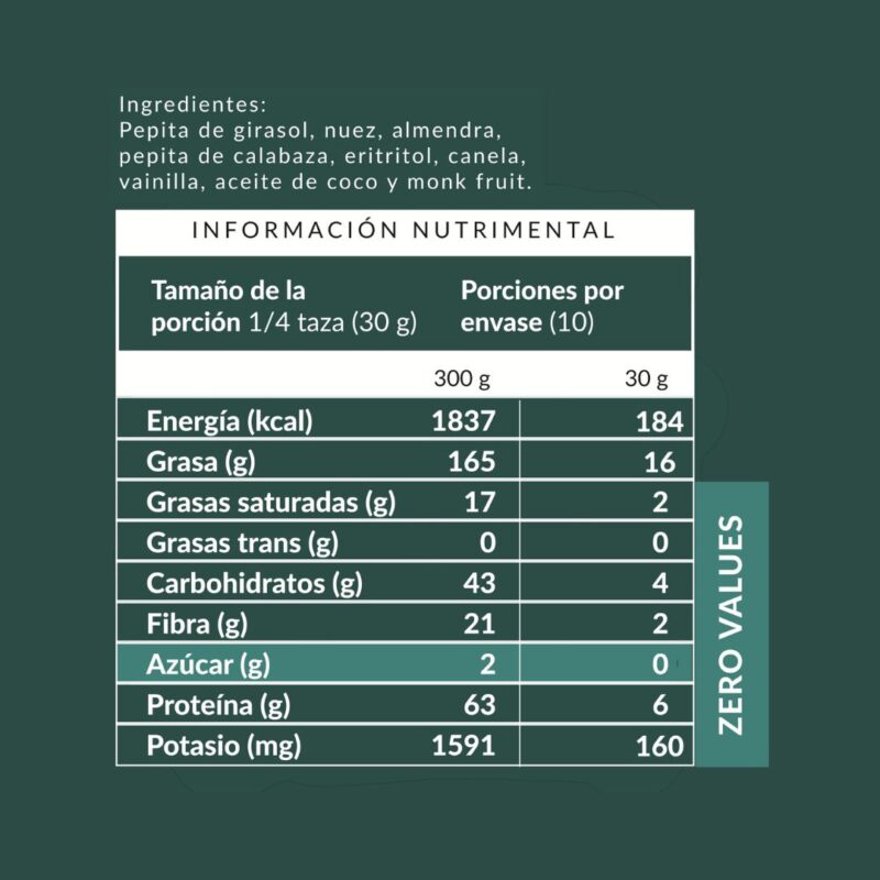 Keto-Granola